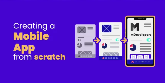 how to build a mobile app from scratch