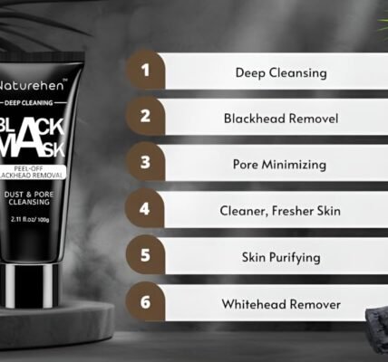 how long does black mask volume powder take to ship