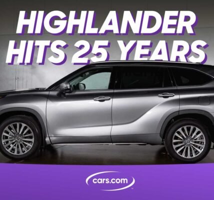 2025 Toyota Highlanders