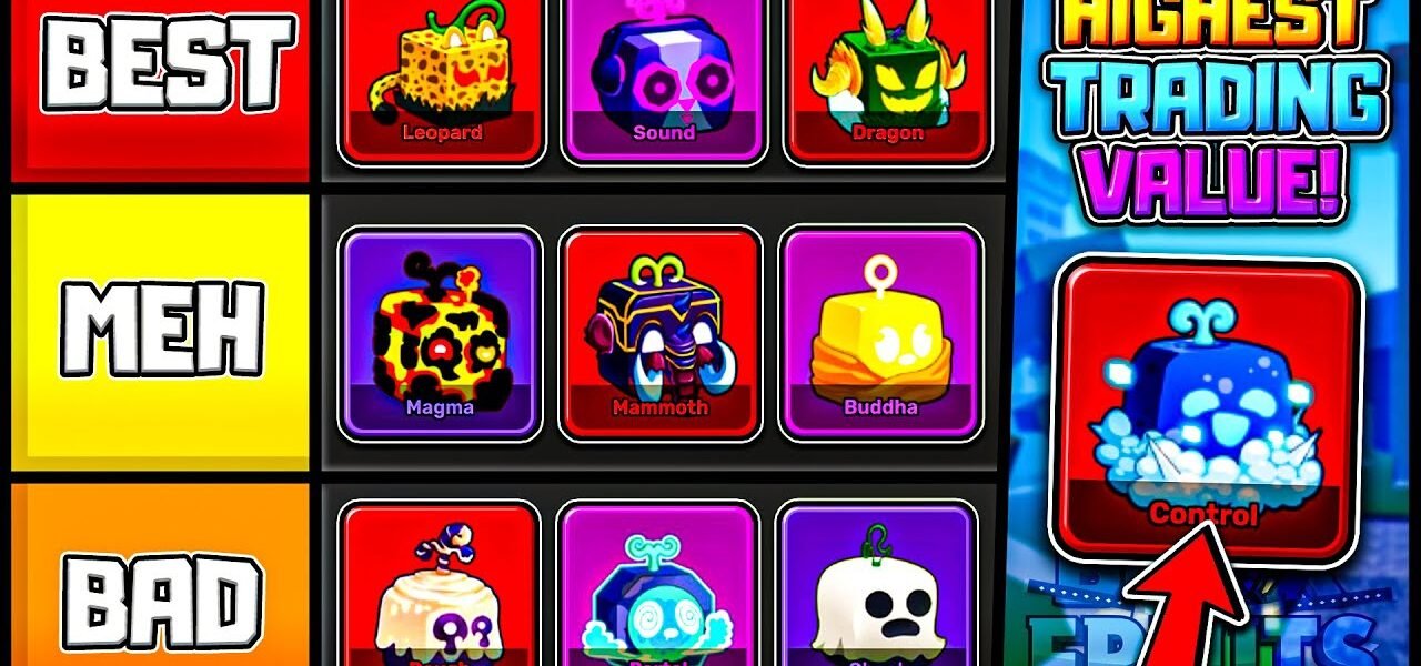 blox fruits calculator