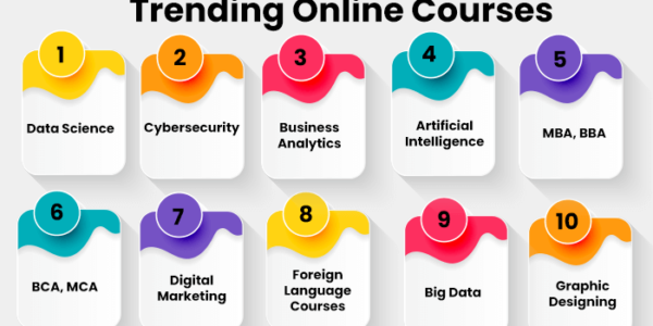 top online learning platforms