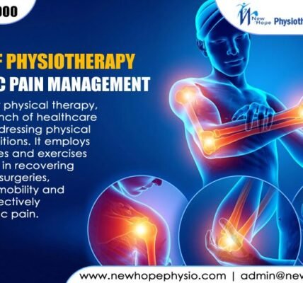 Chronic Pain Management